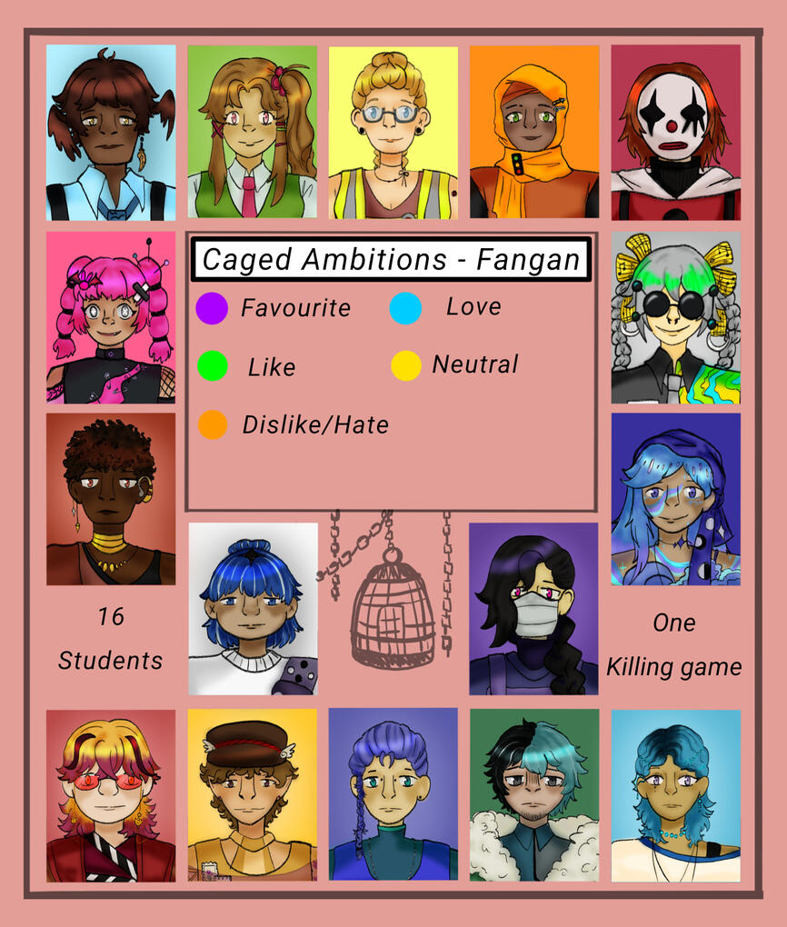 Caged Ambitions fangan cast